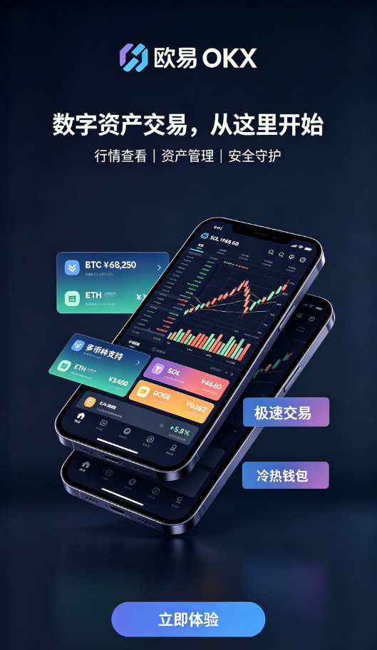 下载欧交易所最新app交易安全设置配图
